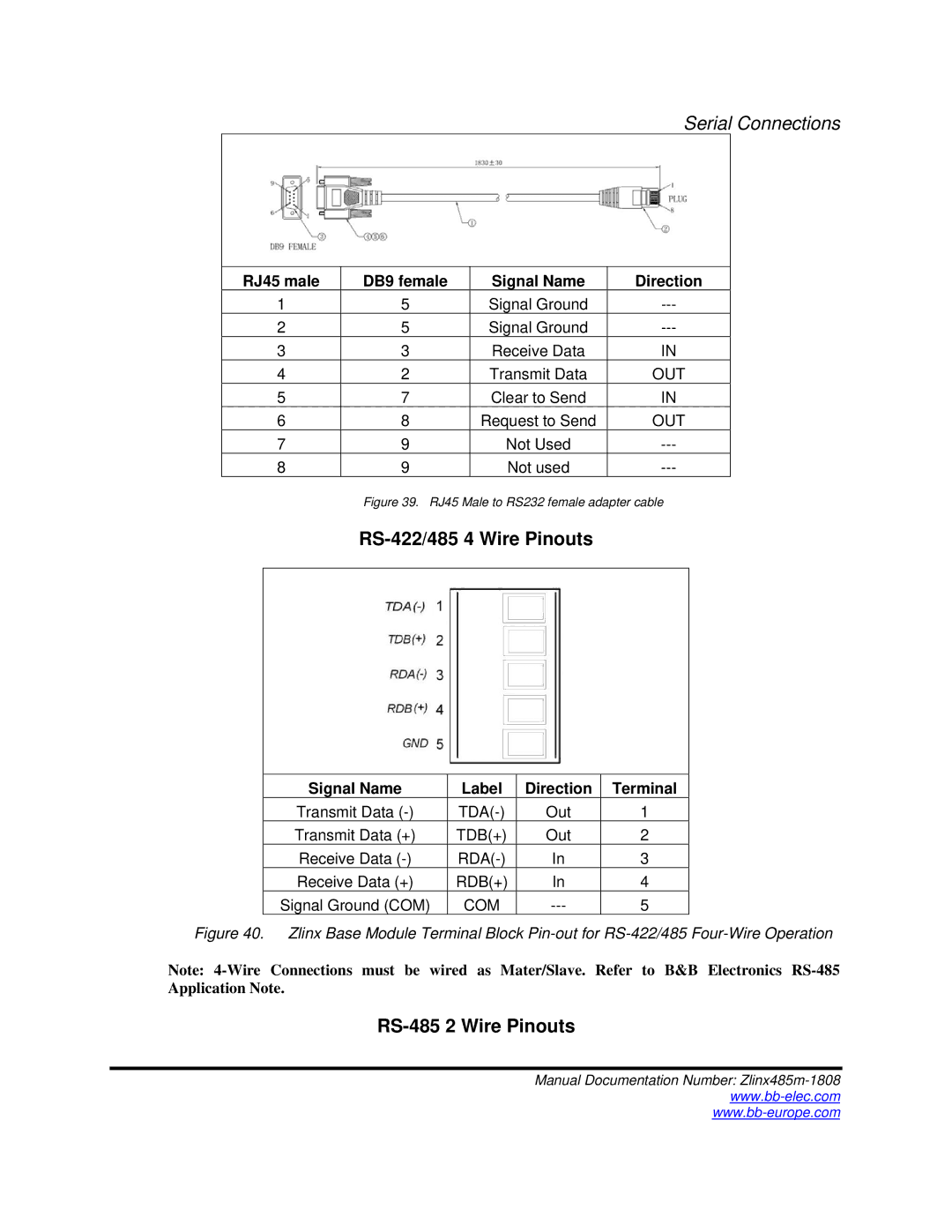 B&B Electronics Zlinx 485 manual RS-422/485 4 Wire Pinouts 