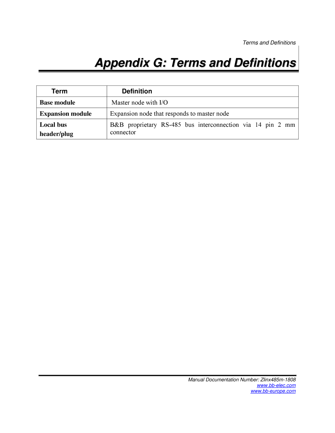 B&B Electronics Zlinx 485 manual Appendix G Terms and Definitions, Term Definition 