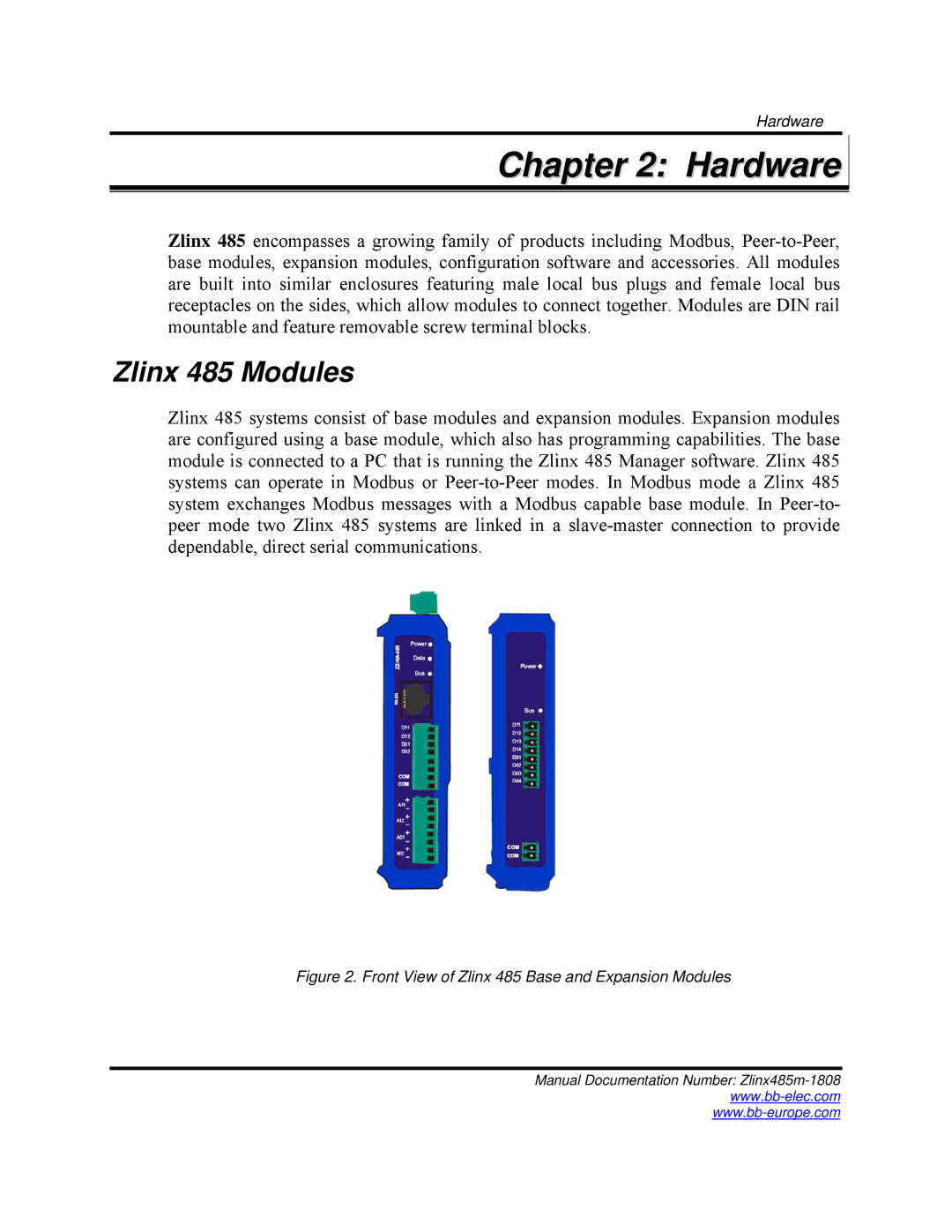 B&B Electronics manual Hardware, Zlinx 485 Modules 