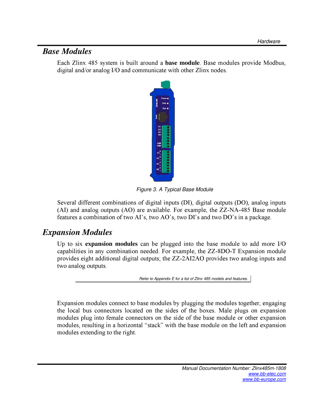 B&B Electronics Zlinx 485 manual Base Modules, Expansion Modules 