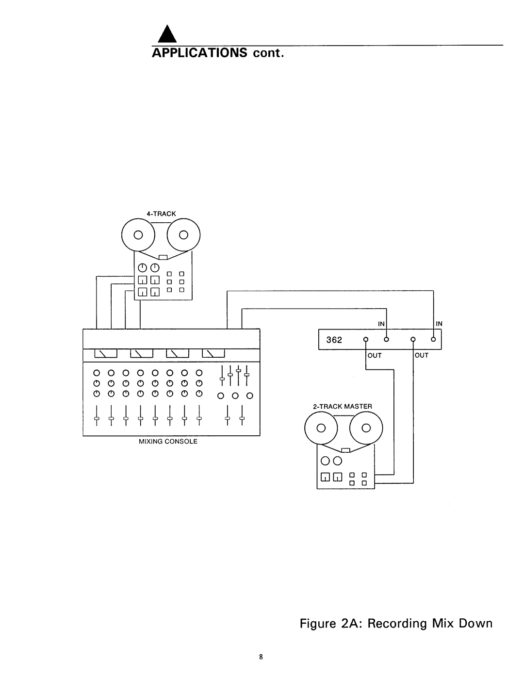 BBE 362 manual 