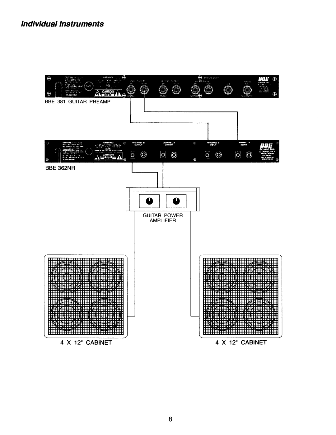 BBE 362NR manual 