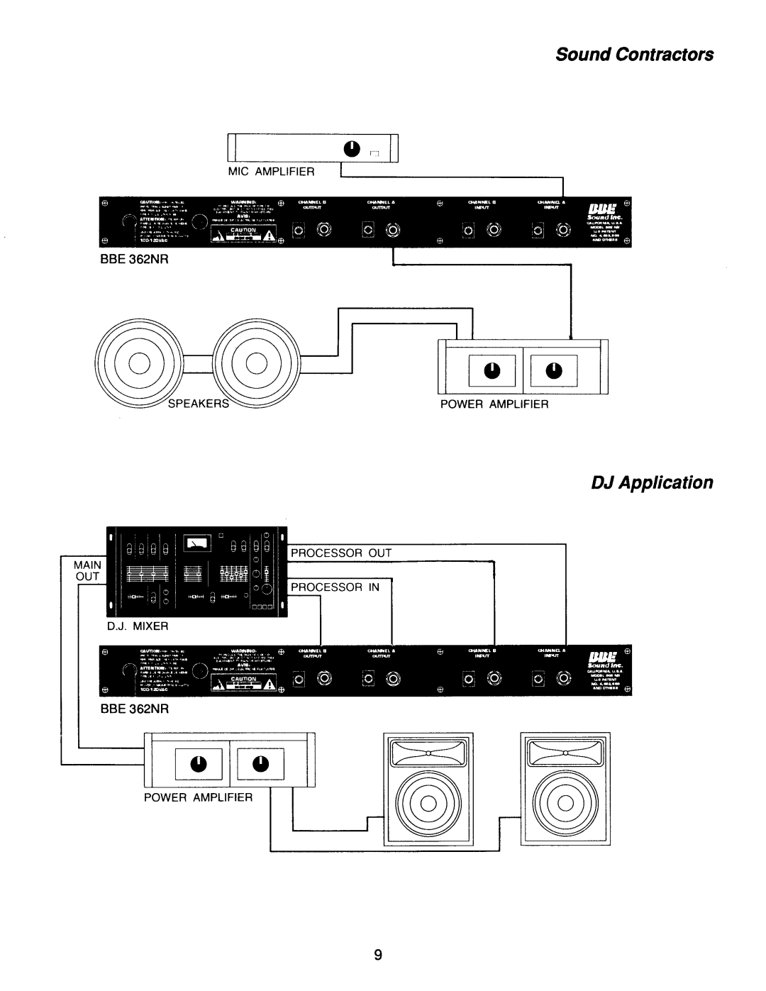 BBE 362NR manual 