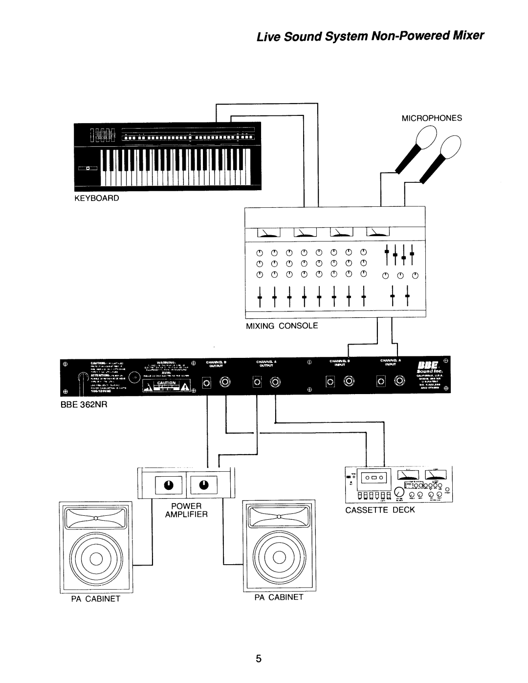 BBE 362NR manual 