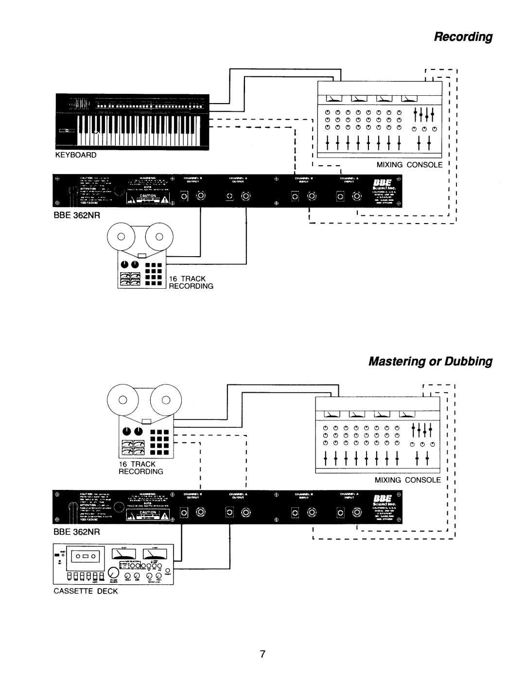 BBE 362NR manual 