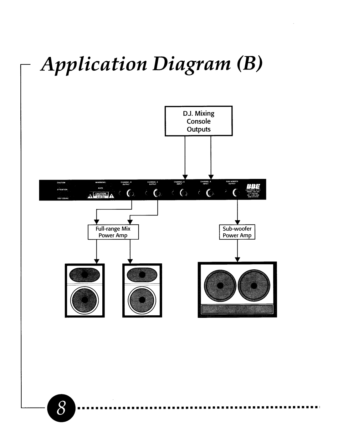 BBE 362SW manual 