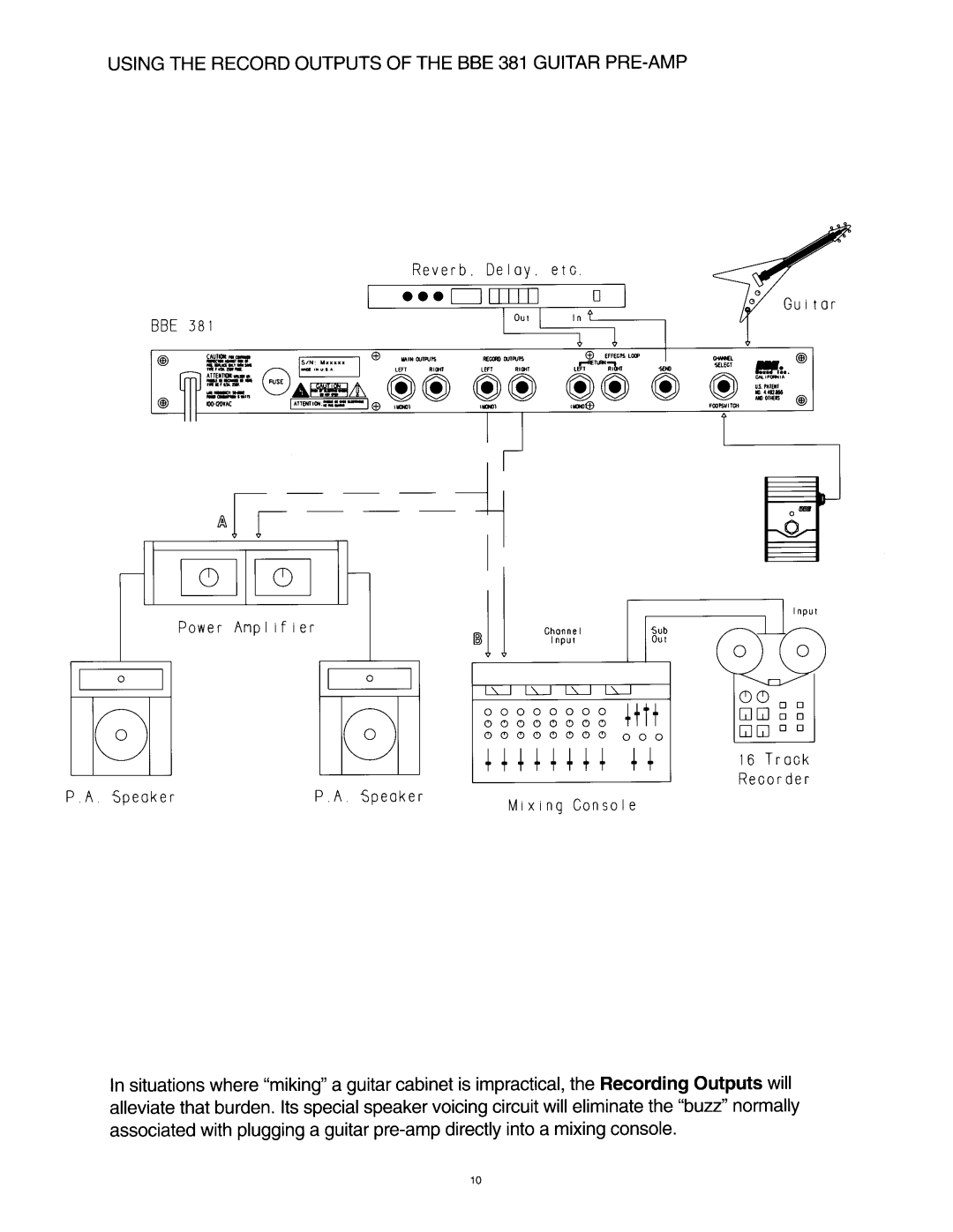 BBE 381 manual 