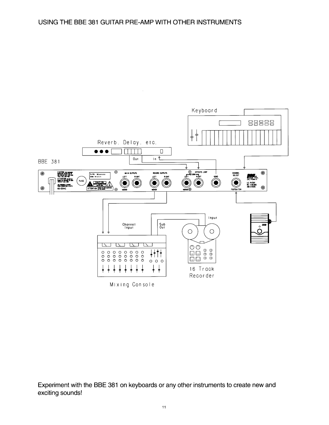 BBE 381 manual 