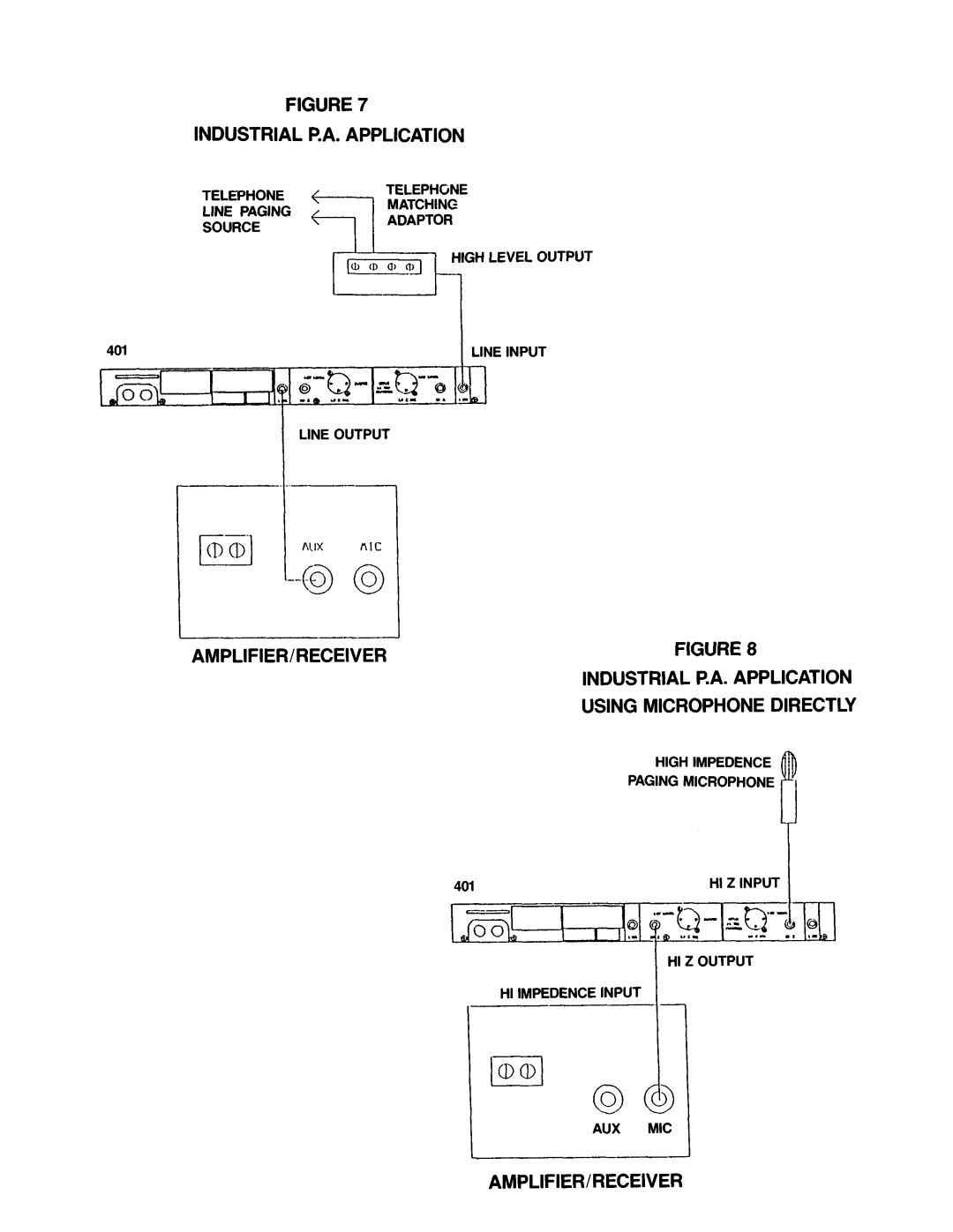 BBE 401 manual 