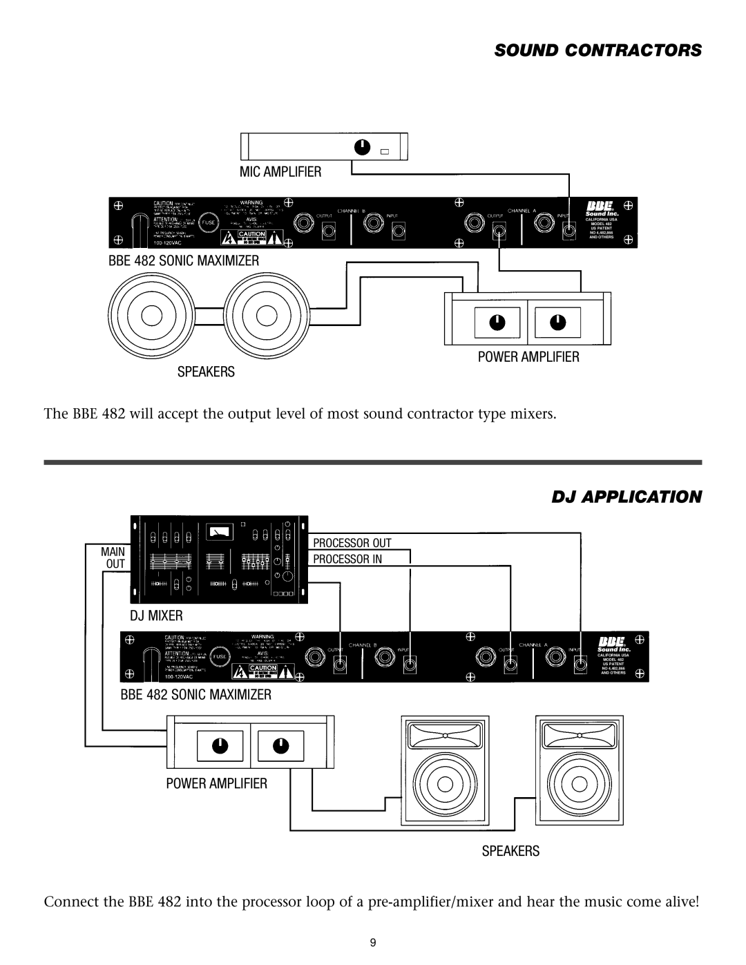 BBE 482 manual Sound Contractors, DJ Application 