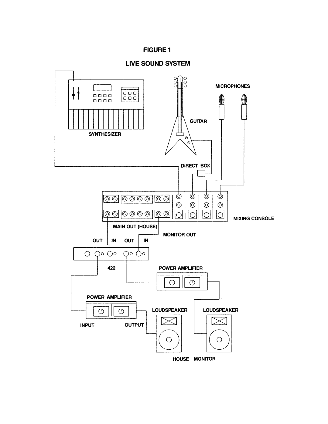 BBE BBE 422 manual 