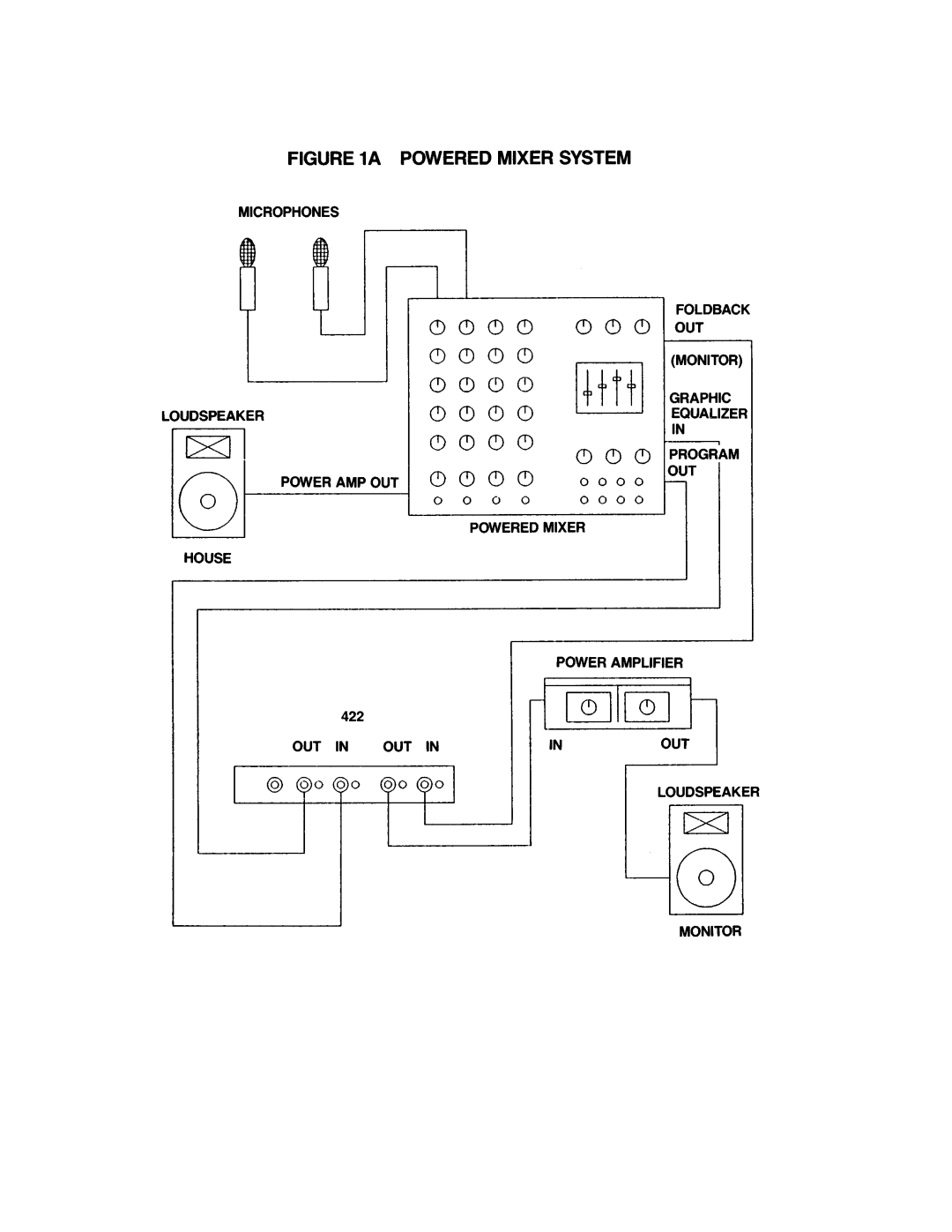 BBE BBE 422 manual 