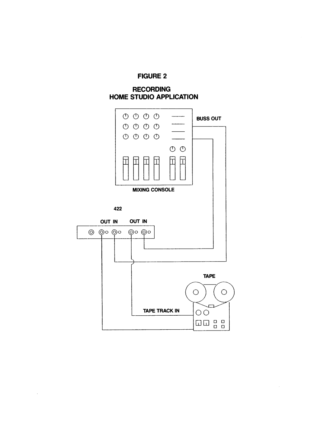 BBE BBE 422 manual 