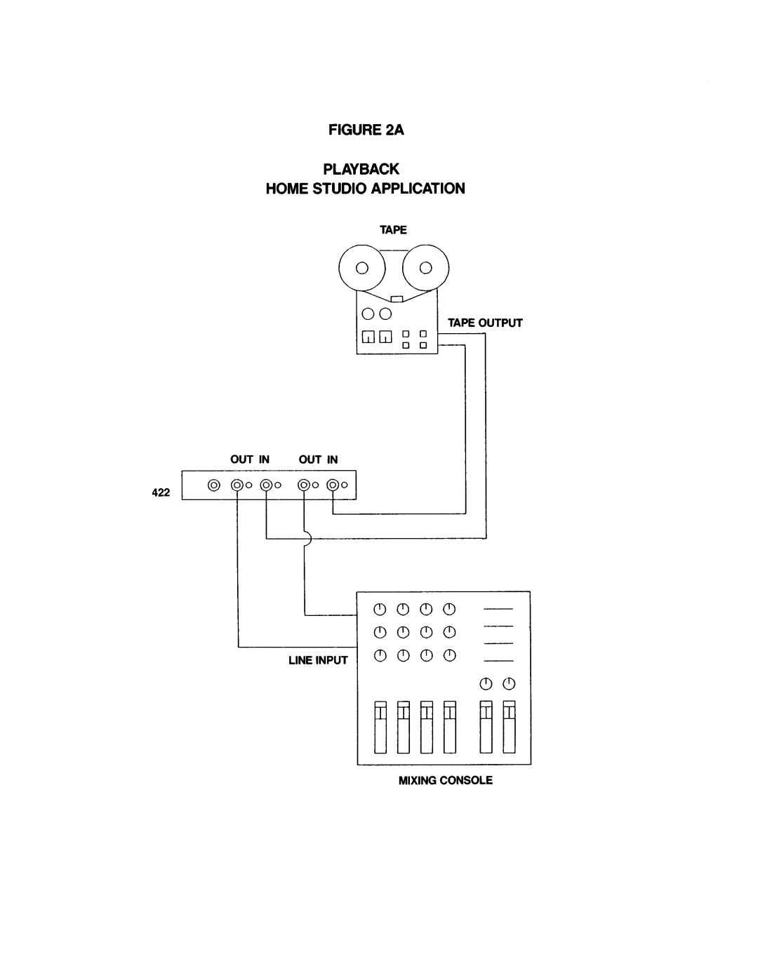 BBE BBE 422 manual 