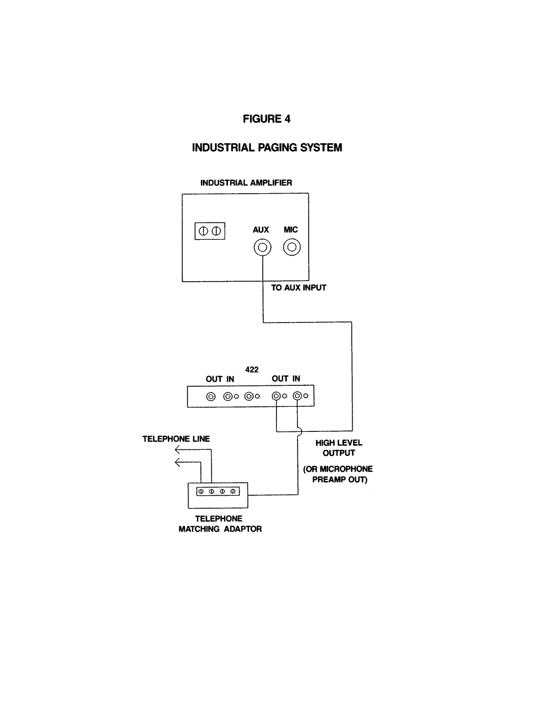 BBE BBE 422 manual 