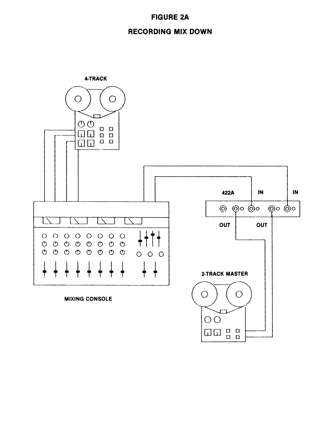 BBE BBE 422A manual 