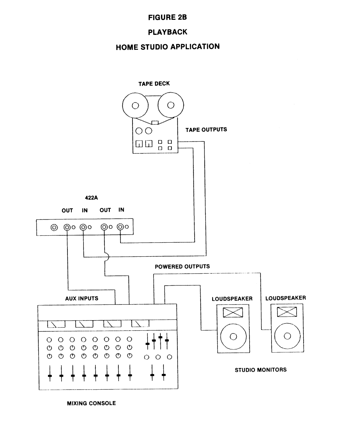 BBE BBE 422A manual 