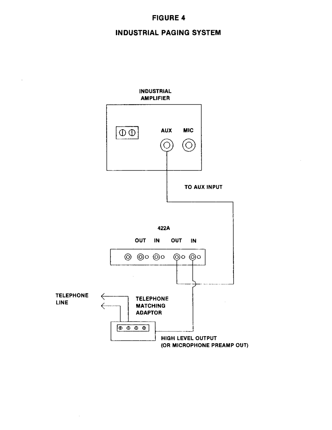 BBE BBE 422A manual 