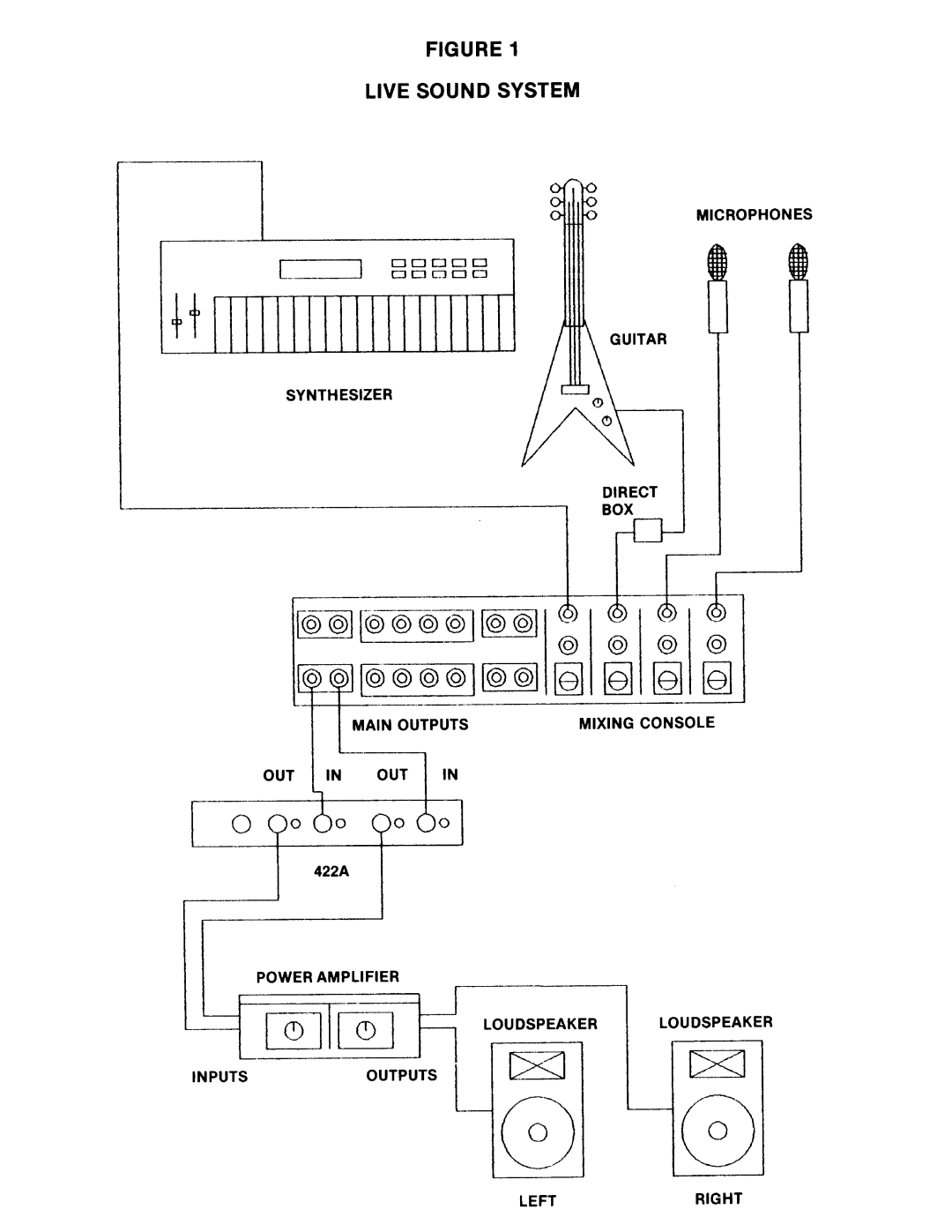 BBE BBE 422A manual 