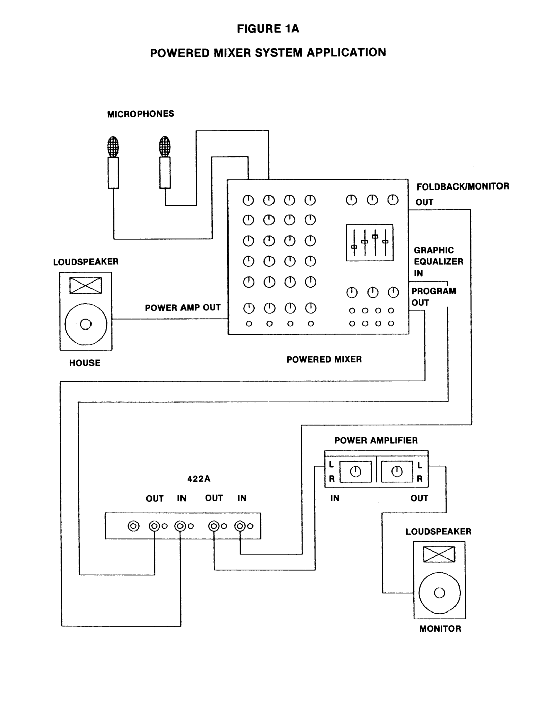 BBE BBE 422A manual 