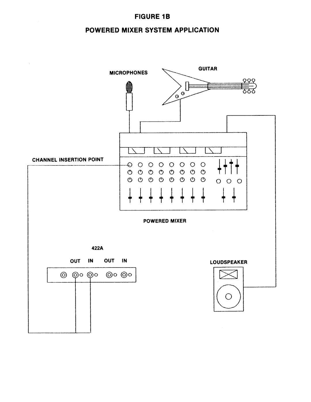 BBE BBE 422A manual 