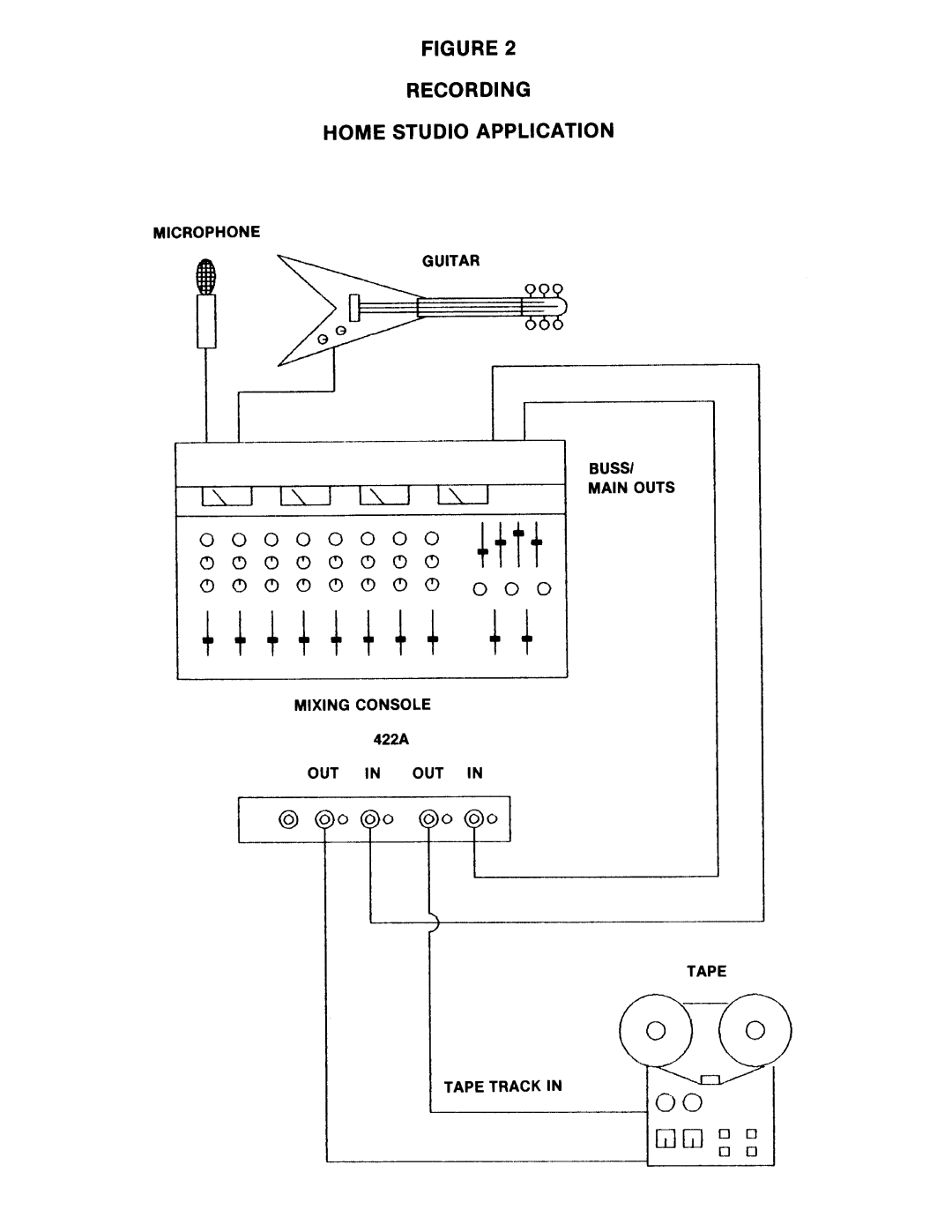 BBE BBE 422A manual 