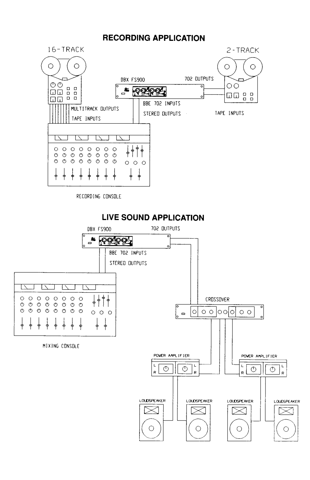 BBE BBE 702 manual 