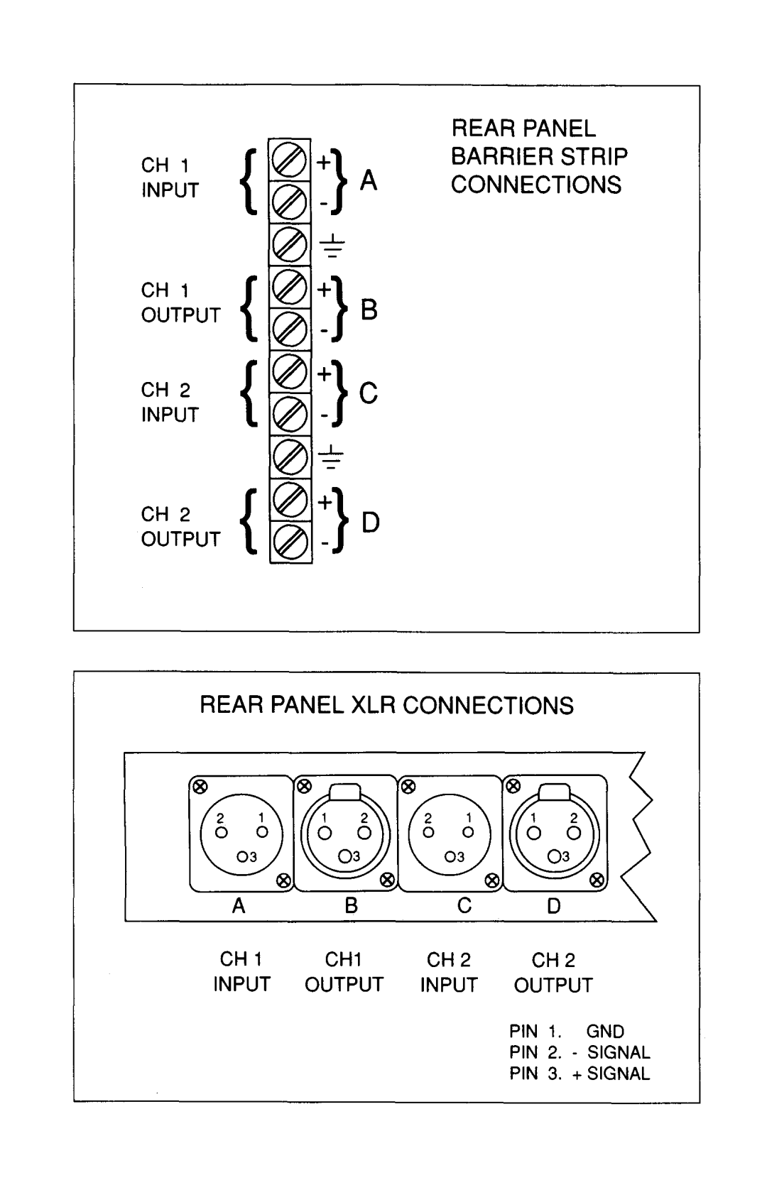 BBE BBE 702 manual 