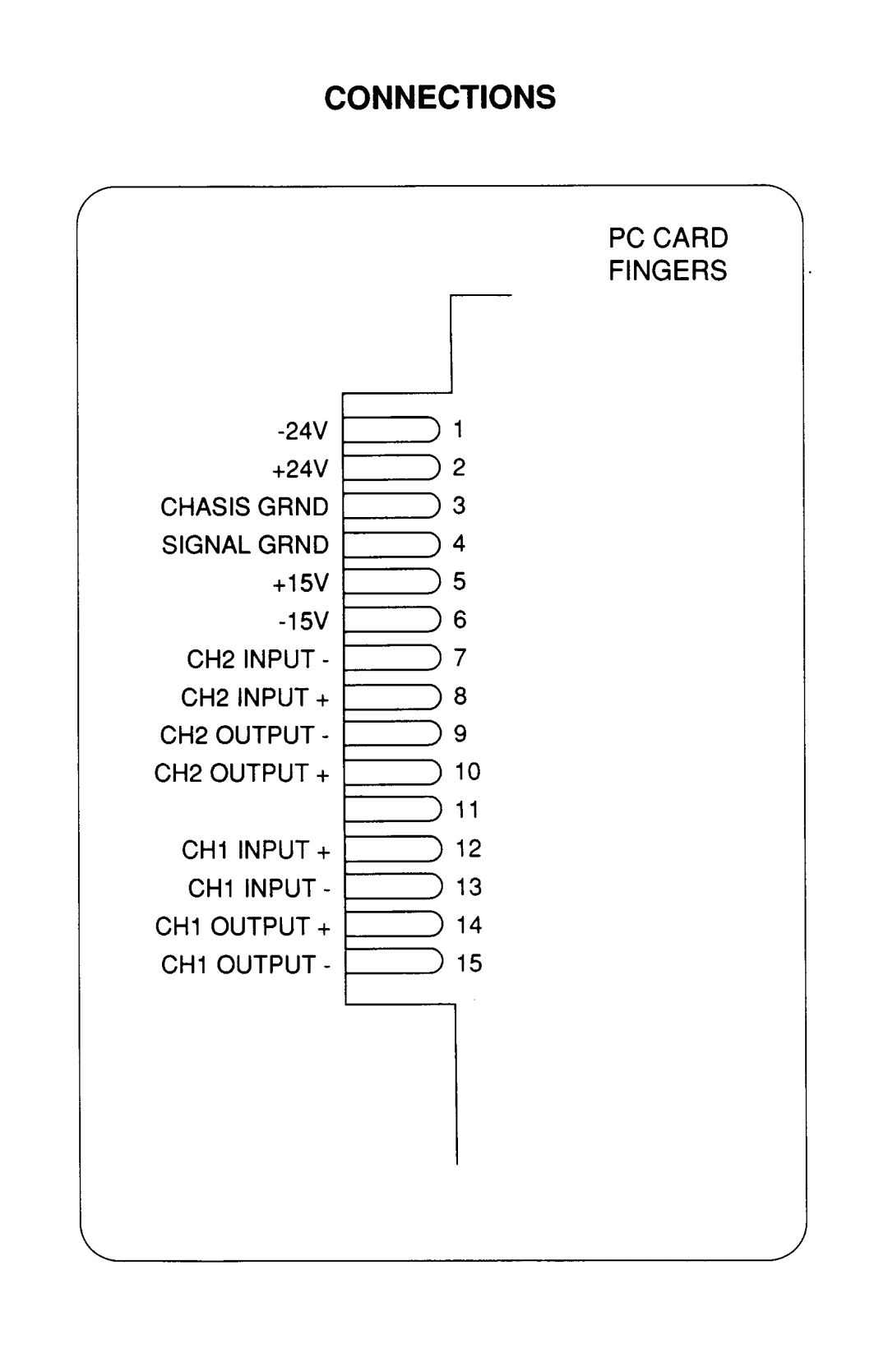 BBE BBE 702 manual 