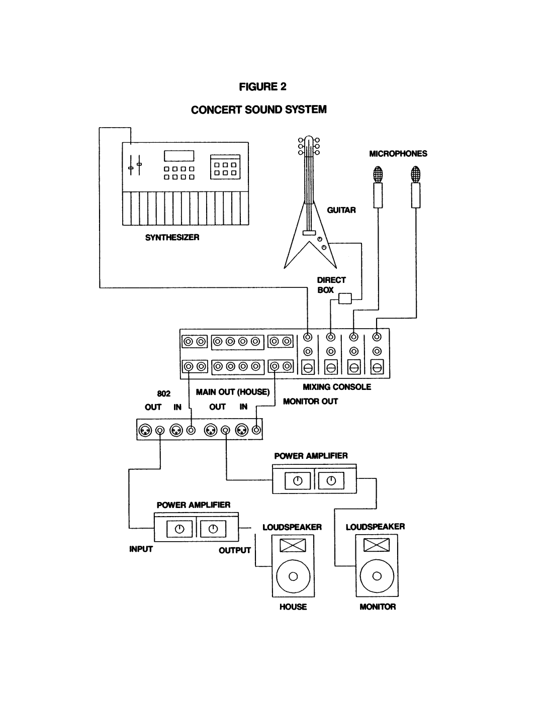 BBE BBE 802 manual 