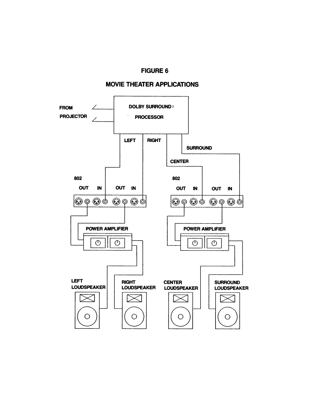 BBE BBE 802 manual 