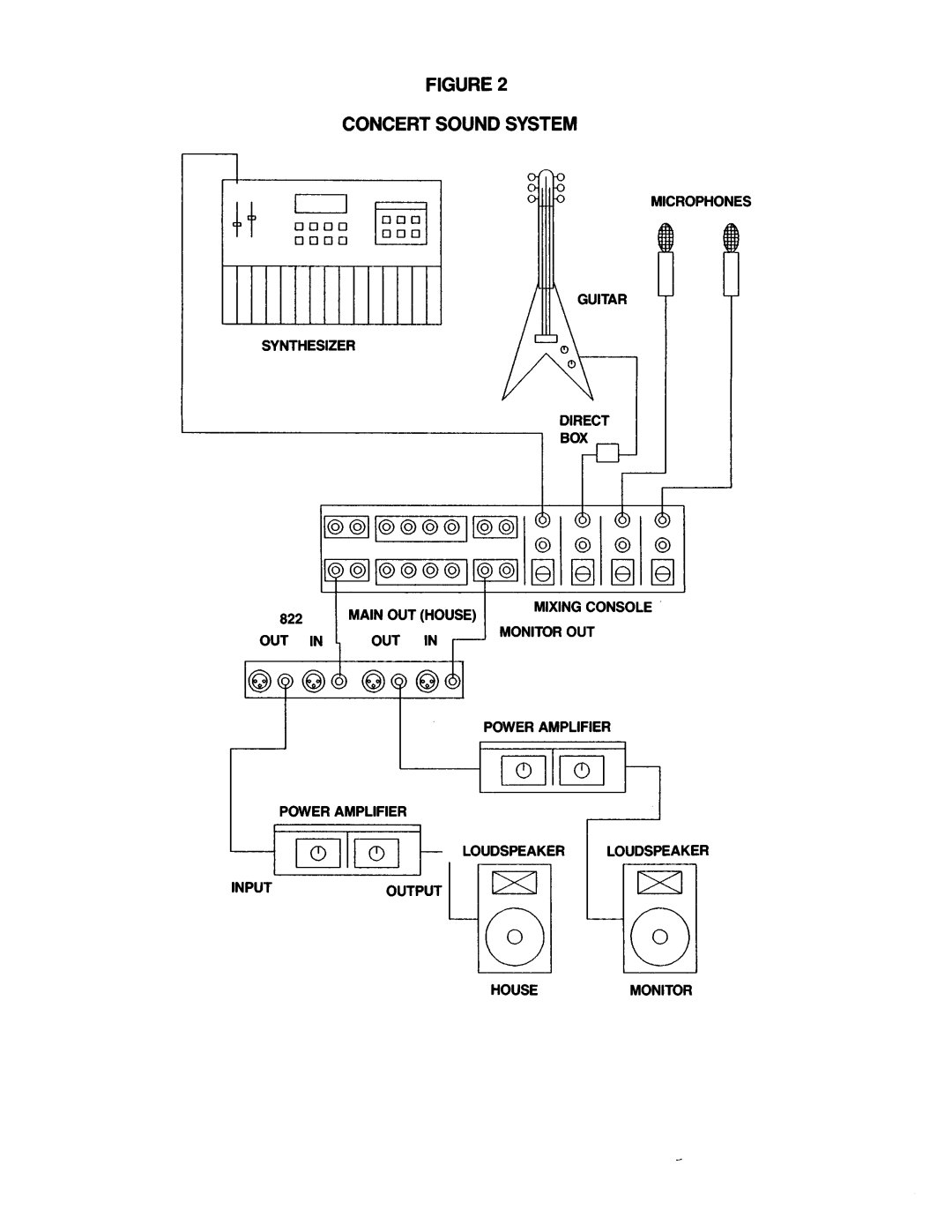 BBE BBE 822 manual 