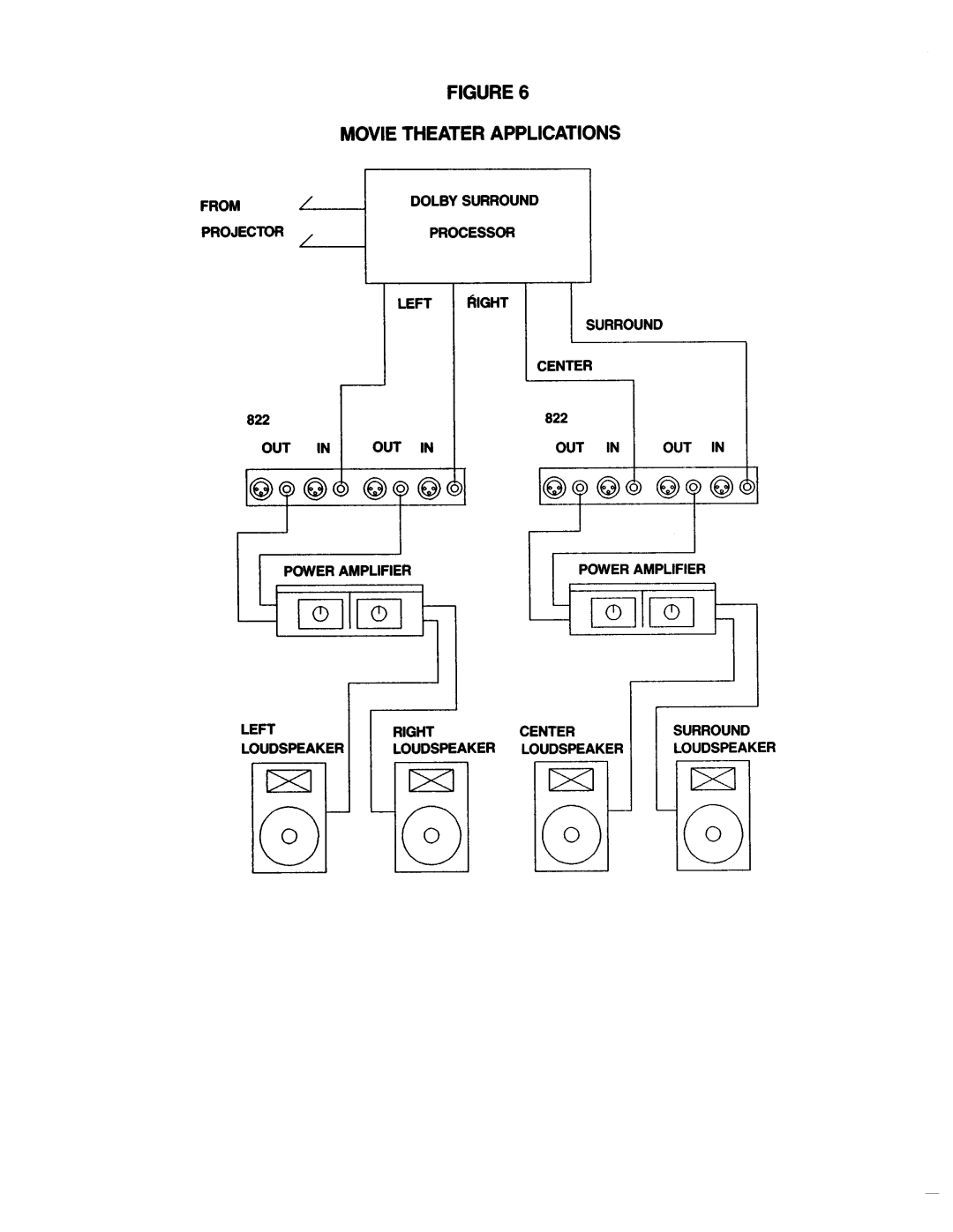 BBE BBE 822 manual 