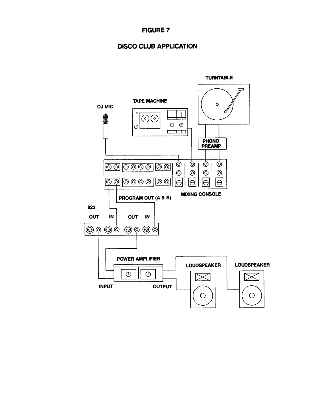 BBE BBE 822 manual 