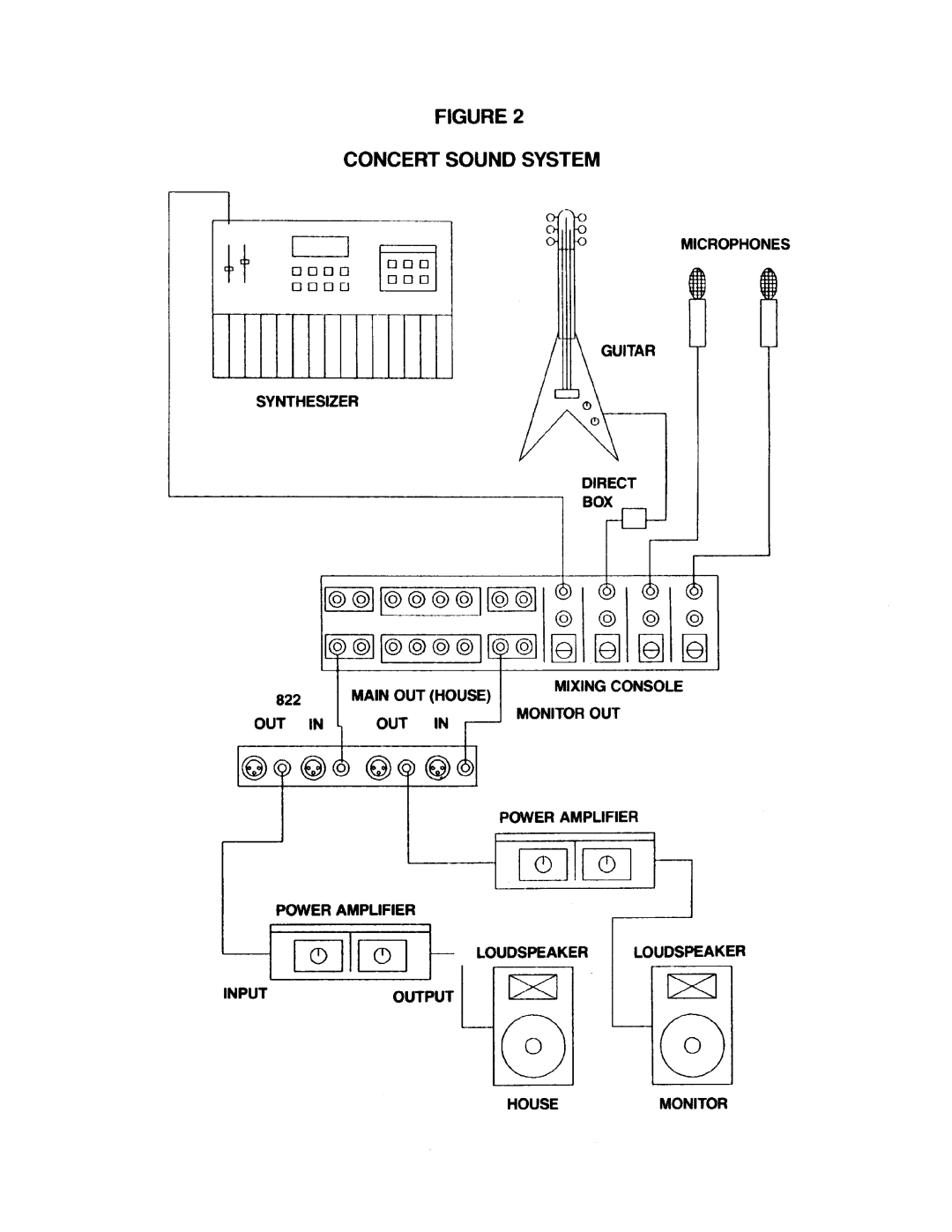 BBE BBE 822A manual 