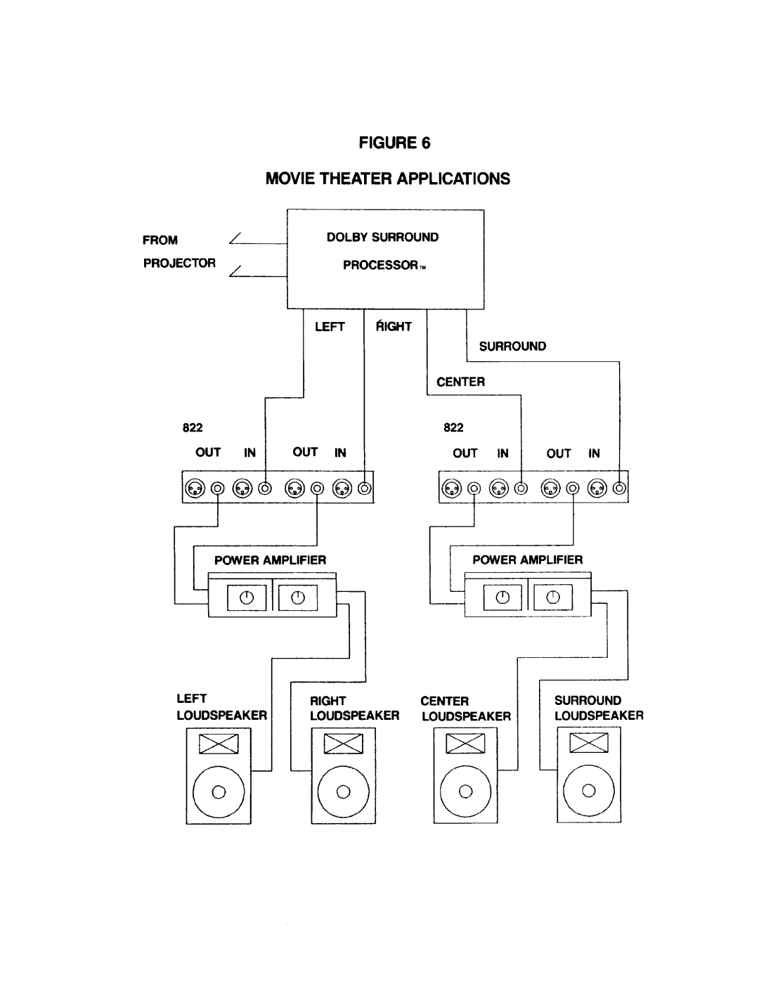 BBE BBE 822A manual 