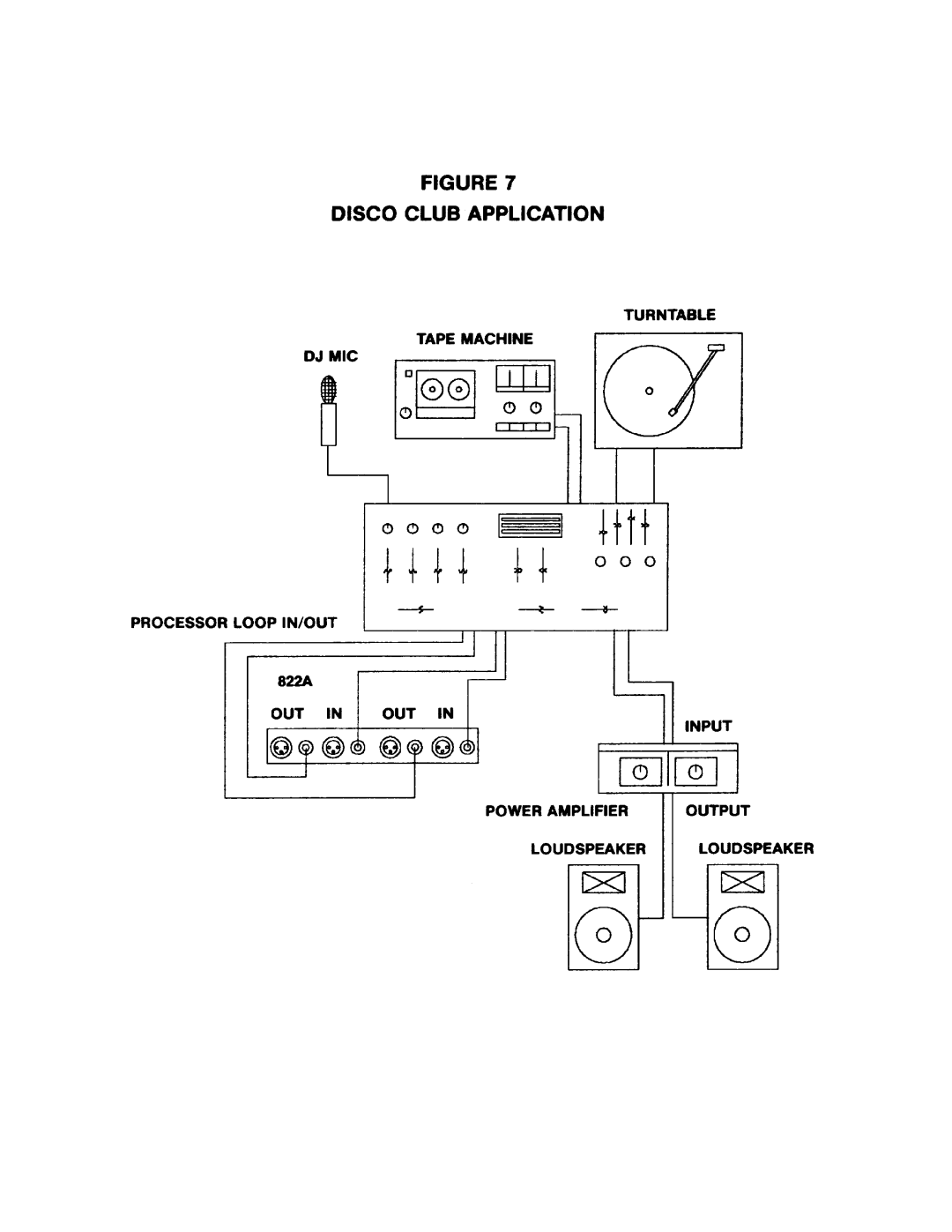 BBE BBE 822A manual 