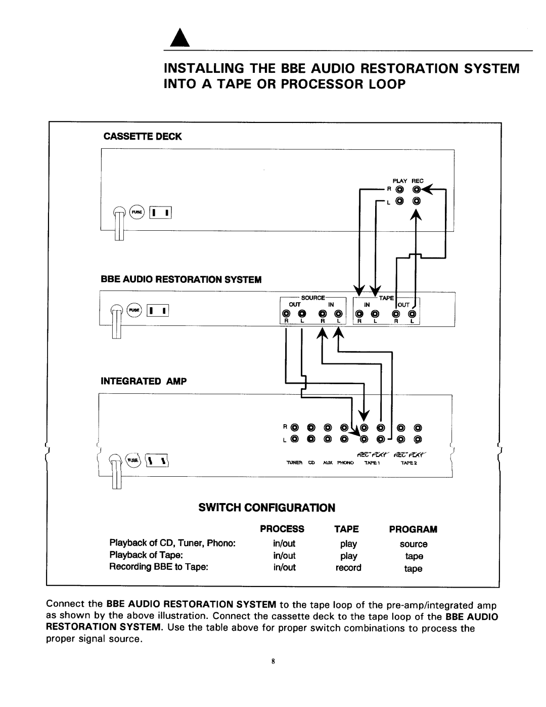 BBE BBE ARS manual 