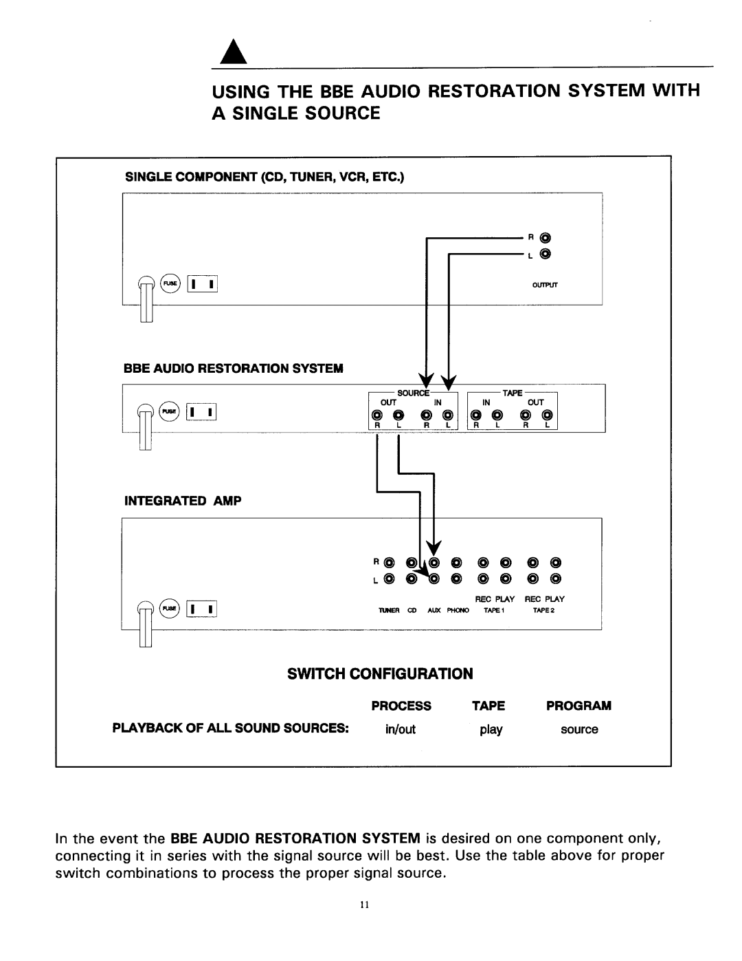 BBE BBE ARS manual 