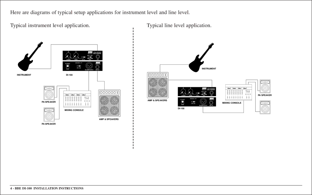 BBE BBE DI-100 user manual Instrument PA Speaker 