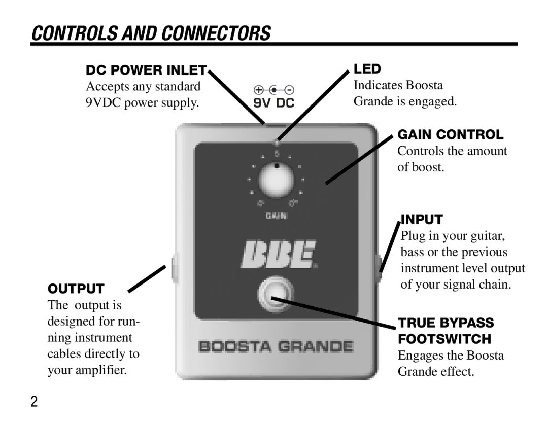 BBE Boosta Grande user manual Controls and Connectors 