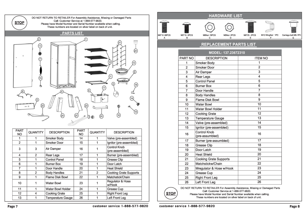 BBQ Pro 137.23672310 manual Hardware List, Replacement Parts List, Page, customer service, Model 