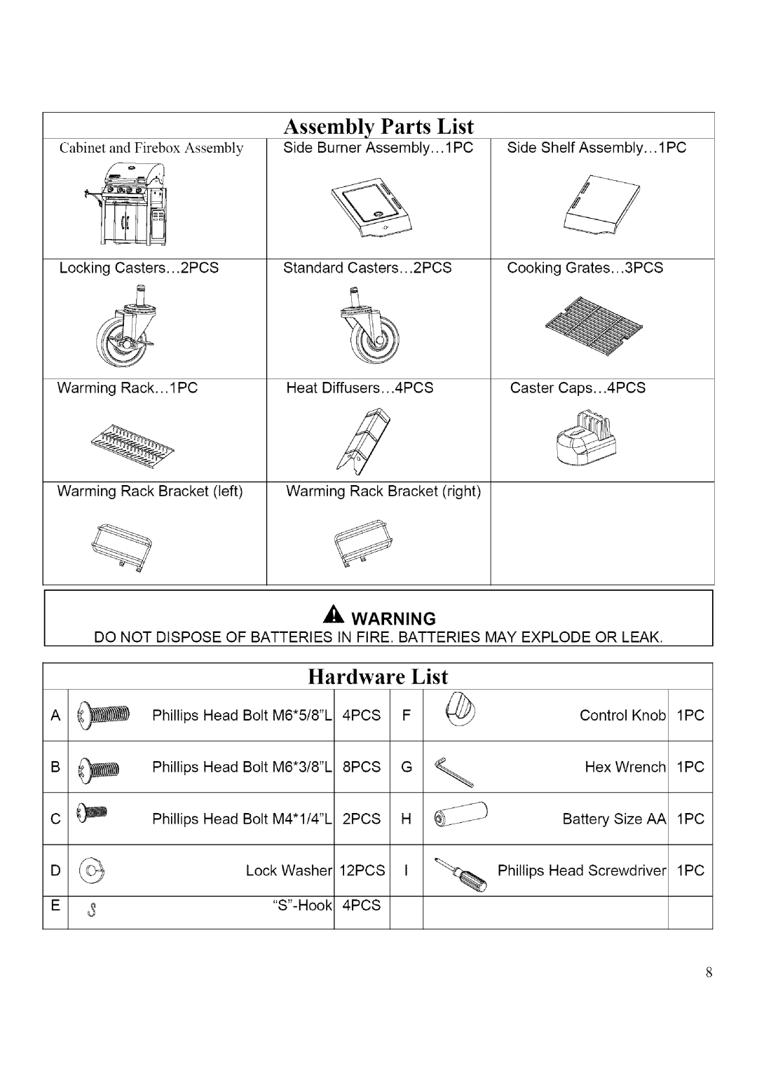 BBQ Pro BQ52006, BQ04023-2 manual Assembly Parts List 