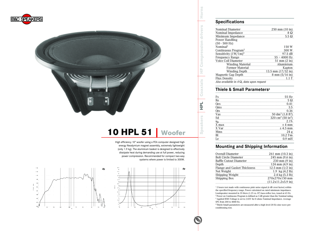 B&C Speakers 10 HPL 51 specifications HPL 51 Woofer, Specifications, Thiele & Small Parameters4 