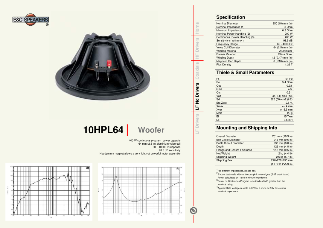 B&C Speakers manual 10HPL64 Woofer, Specification, Thiele & Small Parameters, Mounting and Shipping Info 