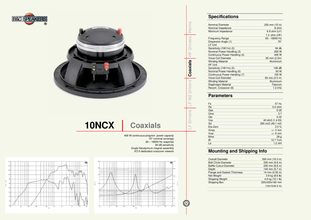 B&C Speakers specifications 10NCX Coaxials, Specifications, Parameters, Mounting and Shipping Info 