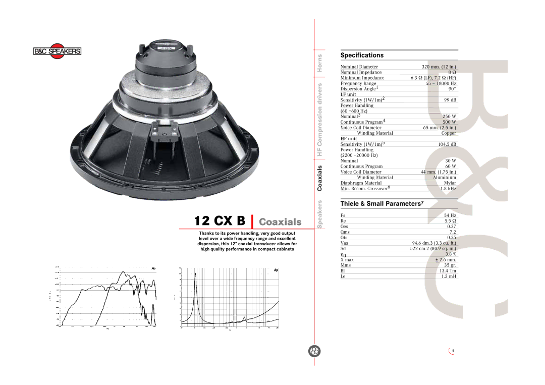 B&C Speakers 12 CX B specifications CX B Coaxials, Specifications, Thiele & Small Parameters7 