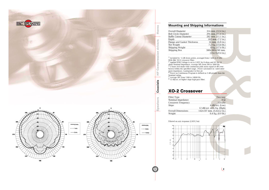 B&C Speakers 12 CX B specifications Mounting and Shipping Informations 