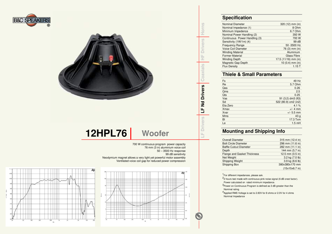 B&C Speakers 12 HPL 76 manual 12HPL76 Woofer, Specification, Thiele & Small Parameters, Mounting and Shipping Info 