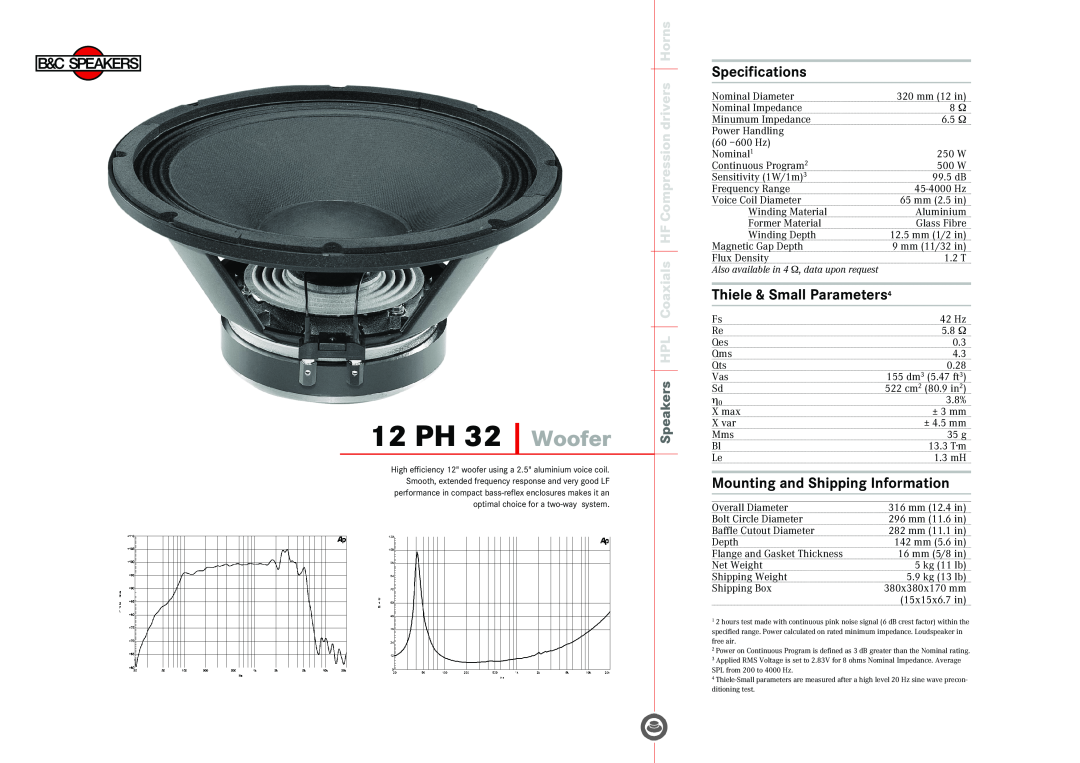 B&C Speakers specifications 12 PH 32 Woofer, Specifications, Thiele & Small Parameters4 
